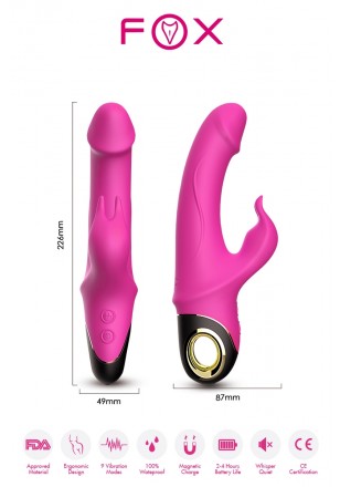 Meteror Rabbit Vibrator Stimulation vaginal clitoris USB Rose